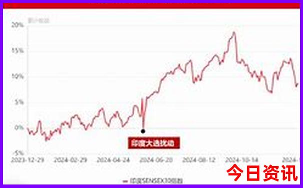 安化旅游十大景点排名